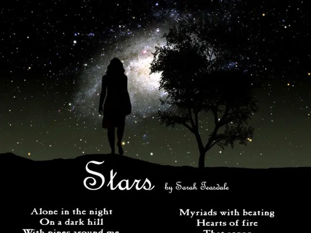 Outdoor-Inspired Poetic Concepts for Various Age Brackets, Each Encouraging Awe and Curiosity in...