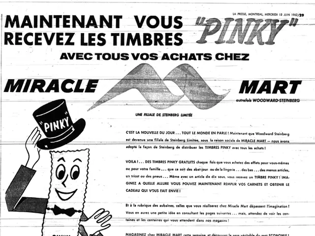 Strategies for Crafting Powerful Emotional Engagements in Your Advertising Campaigns: