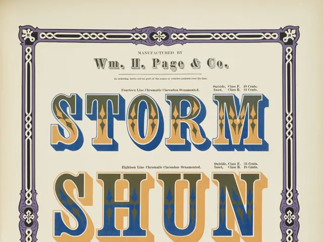 Cost Breakdown of Outsourcing Graphic Design Services: Comprehensive Guide on Prices up to 2025