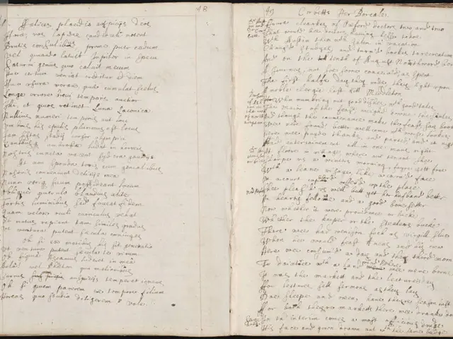 Historical Publication Details