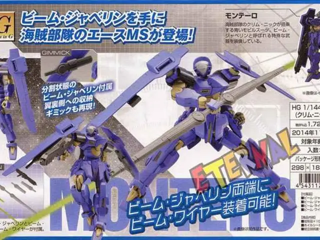 Next-generation computing set to surge past a staggering $931.26 billion in the AI chipsets market...