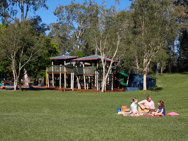 Guide for Optimizing Enjoyment in Central Park