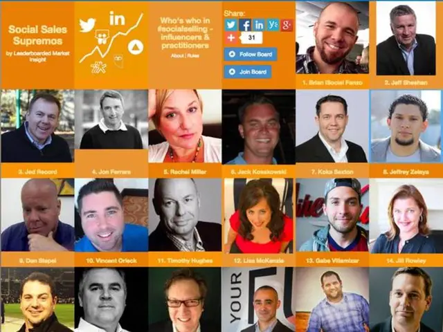 Web Development Firm Velocity Labs Collaborates with Associates to Debut Website Builders Program...